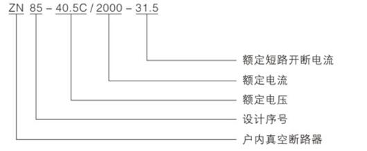 ZN85-40.5户内真空断路器含义图